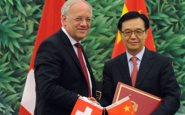 Information on chinese and swiss companies China and Switzerland Free Trade Agreement